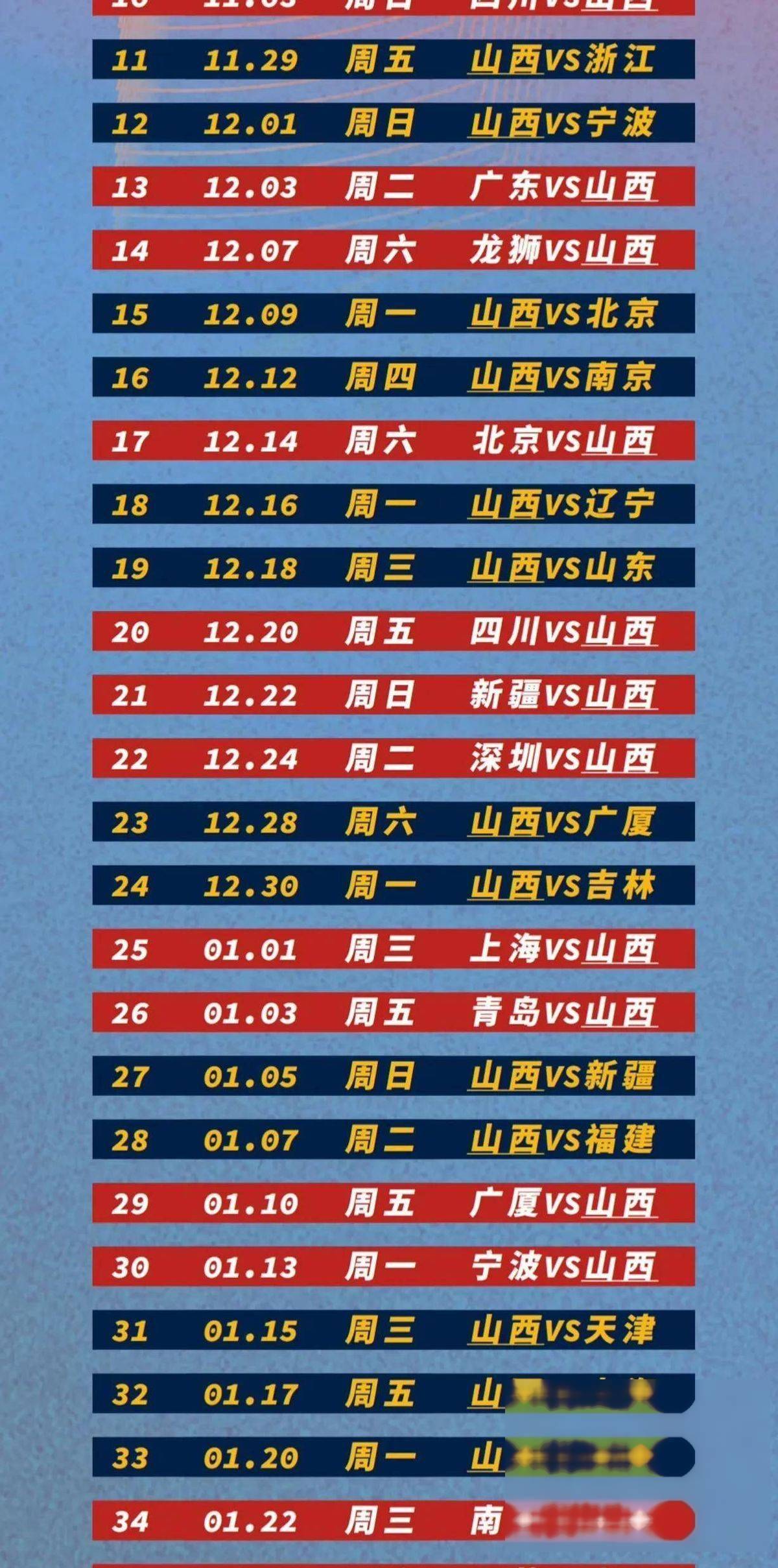 南京有有晋级下一轮，为国家体育事业鼓舞的简单介绍
