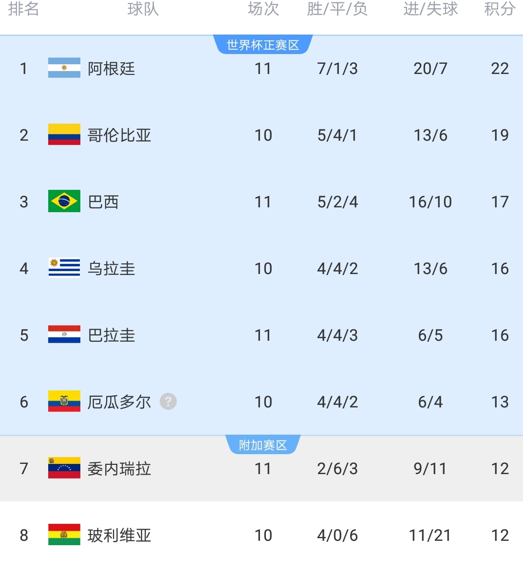 实力碾压！南美球队成为国际联赛夺冠热门的简单介绍