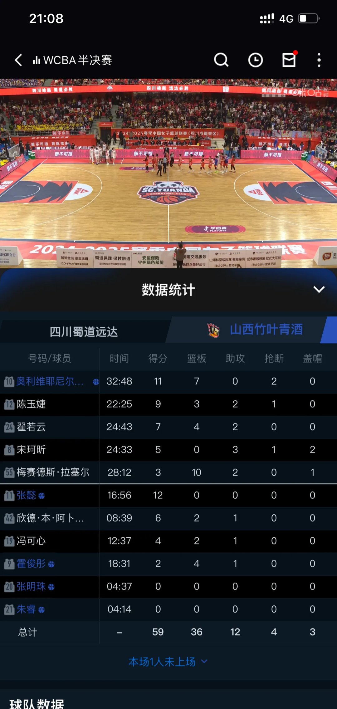 四川篮球联赛赛况紧张，胜负难以预料的简单介绍