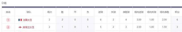 爱游戏APP-欧洲杯预选赛的赛程已进入白热化阶段的简单介绍