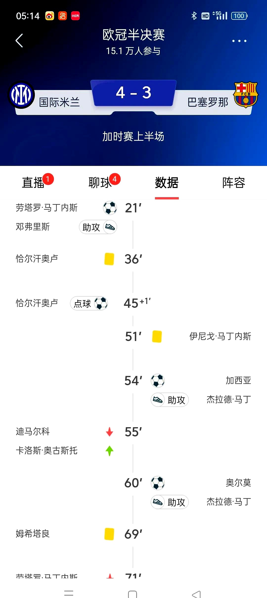 爱游戏体育-关于刚刚焦点：国米登顶，技术统计的信息