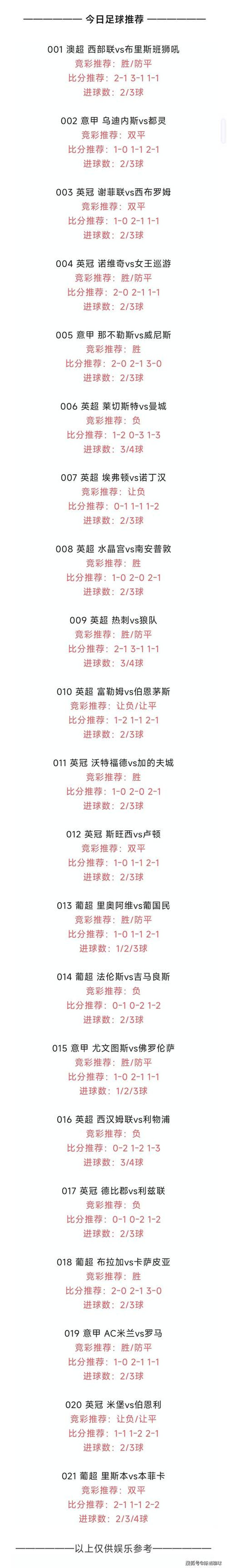 红火比赛席卷全球，球场上的精彩对决即将展开