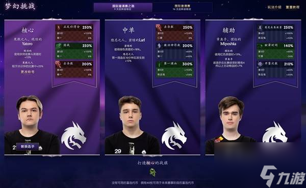 包含专家预测TI国际邀请赛胜率超六成,结果成焦点的词条 包含专家预测TI国际邀请赛胜率超六成,结果成焦点的词条